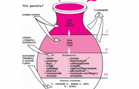 Рисунок2